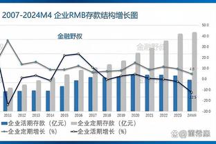 惨出天际！灰熊今日13人缺席仅8人出战 含3双向&3十天合同球员