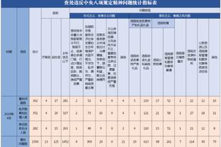 新利体育登录开户截图4